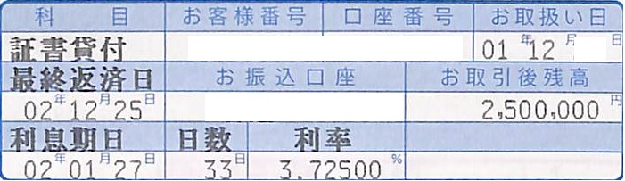 201912横浜信金250万
