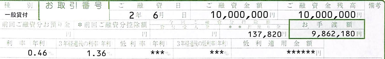 202002政策公庫1000万