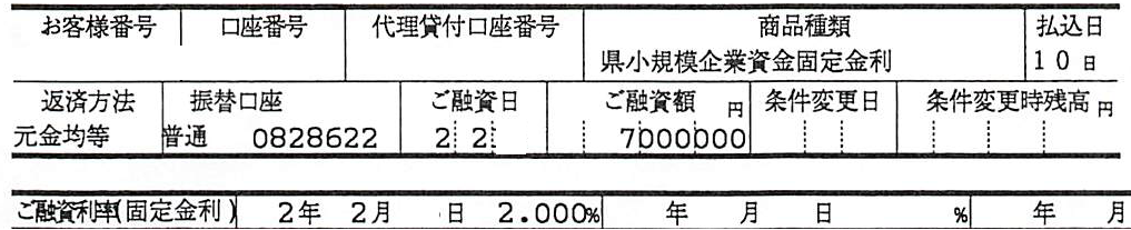 202002横浜信用金庫700万