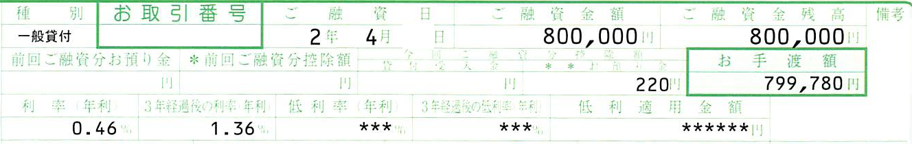 202004政策公庫80万