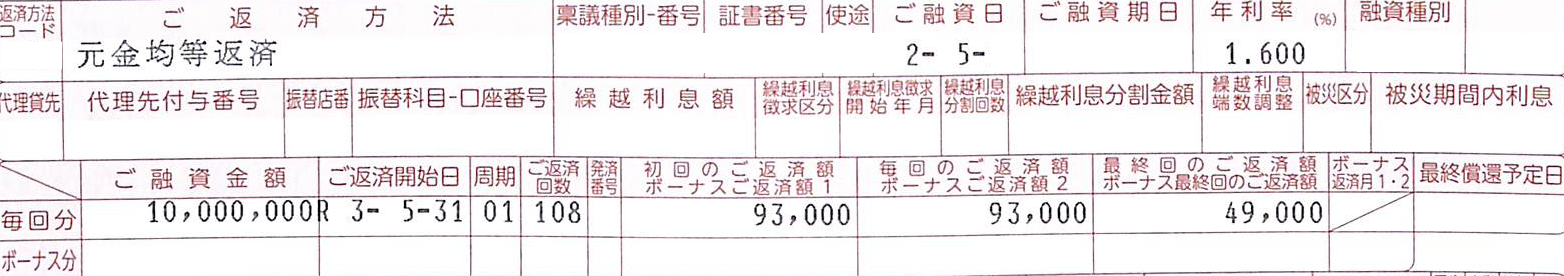 202005かながわ信金1000万