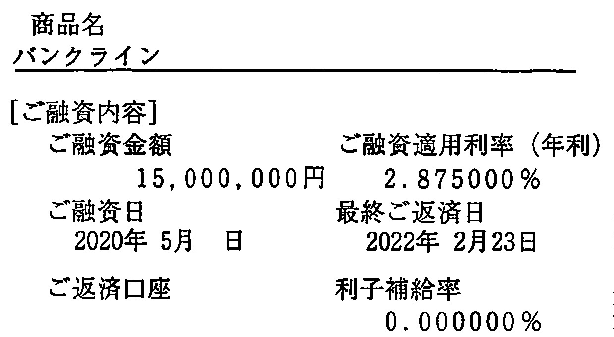 202005スルガ銀行1500万