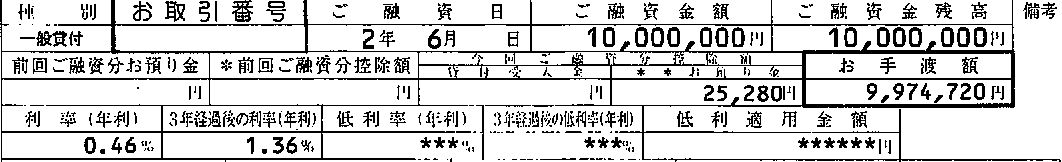 202006政策公庫1000万