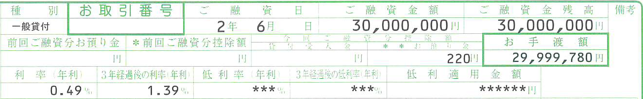 202006政策公庫3000万