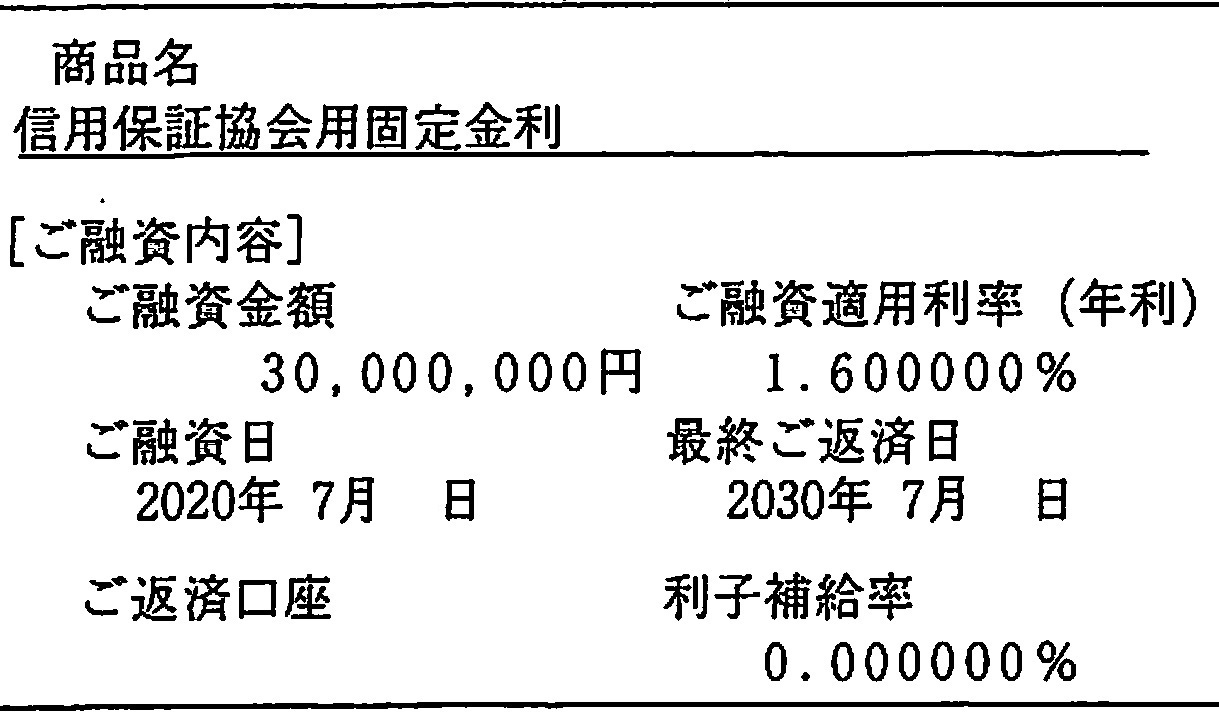 202007スルガ銀行3000万