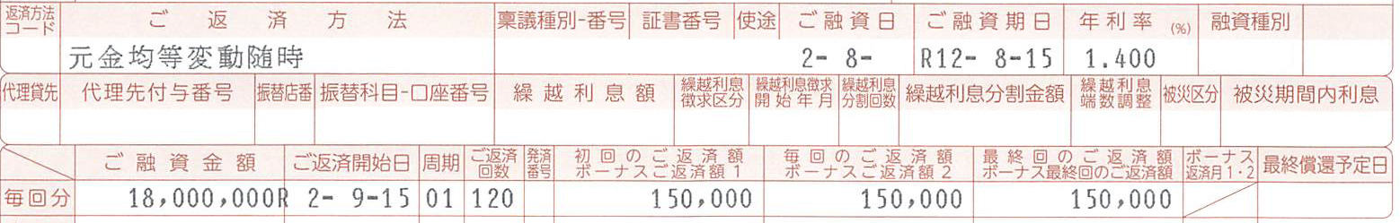 202008かながわ信金1800万