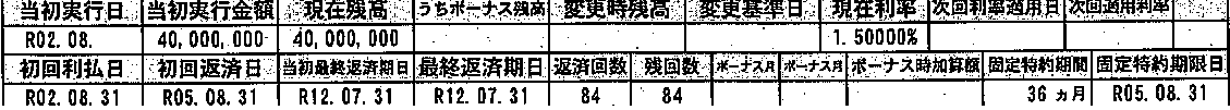 202008川崎信金4000万