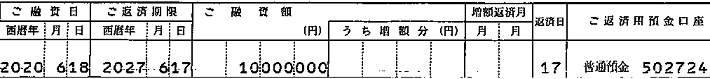 202006神奈川銀行1,000万