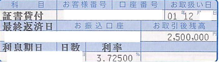 202012横浜信金250万
