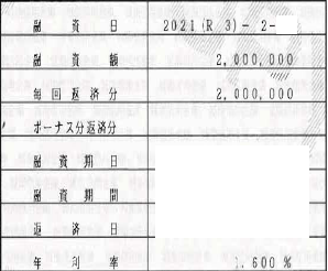 202102城南信金300万