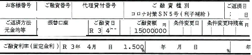 202104湘南信金1,500万