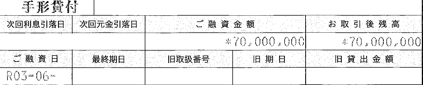 R3.6月東日本銀行7000万