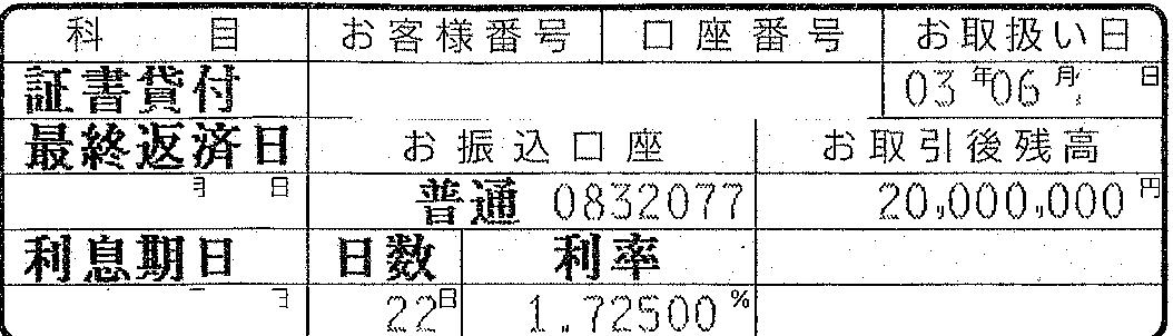 R3.6月横浜信用金庫2000万