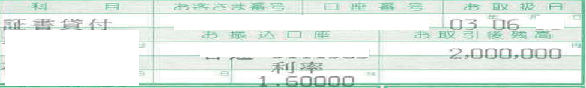 R3.6月200万湘南信金