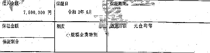 R3.6月750万かながわ信金