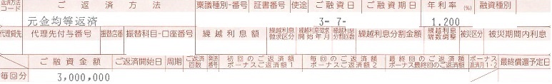 R3.7月300万かながわ信金