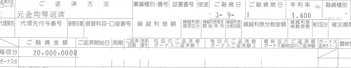 R3.9月2,000万かながわ信金