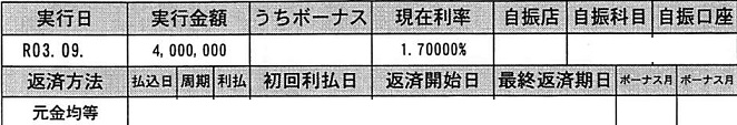 202109西武信金400万