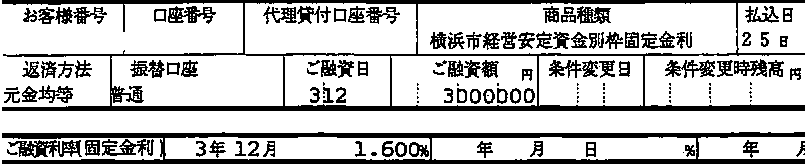 R3.12月300万横浜信金