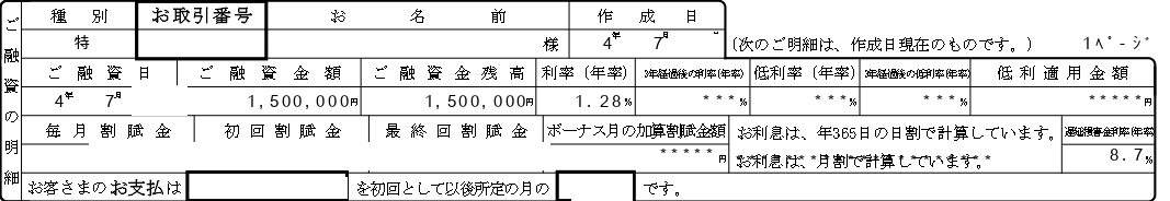 R4.7・政策公庫150万