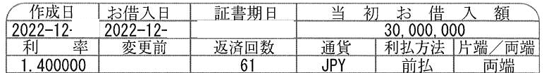 R4.12・みずほ銀行・3,000万