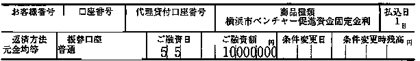 R5.5月・横浜信金1000万