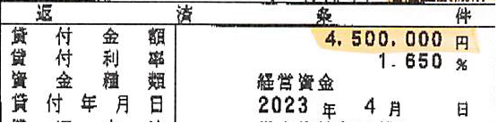 R5.4・福祉医療機構450万