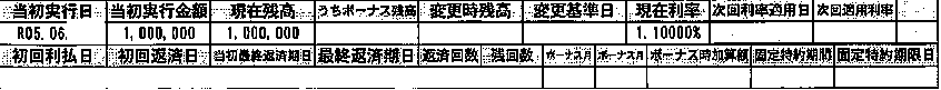 R5.6・川崎信用金庫100万