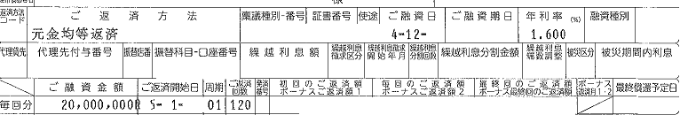 R4.12・かながわ信金・2,000万