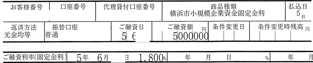 R5.6月・横浜信金・500万