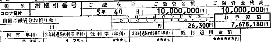 R5.4・公庫・1000万