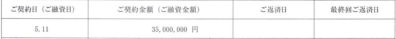 R5.11・横浜銀行・3,500万