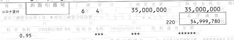 R6.4・公庫・3,500万