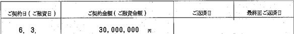 R6.3月・横浜銀行・3,000万