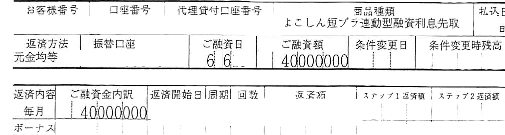 R6.6・横信・4,000万