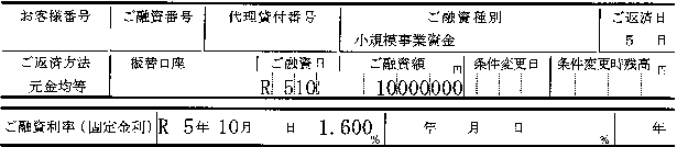 R5.10・湘南信金・1,000万