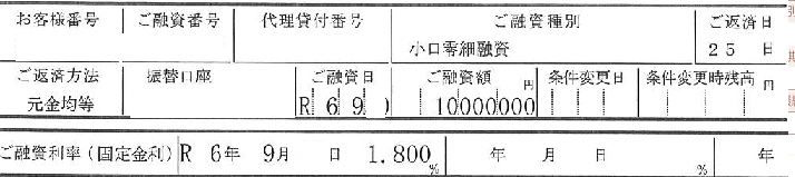 湘南信金・1,000万