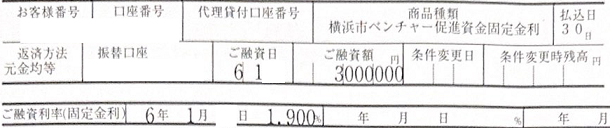横浜信金・300万