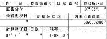 横浜信用金庫・3,000万