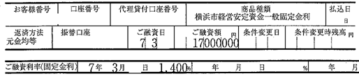 横浜信金・1,700万