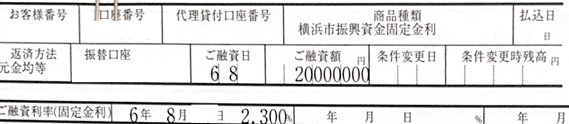 横浜信金・2,000万