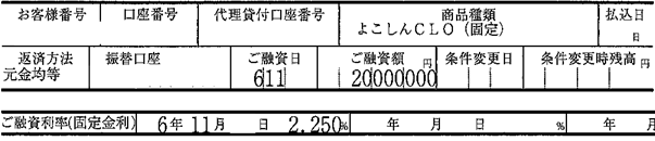 横浜信金・2,000万