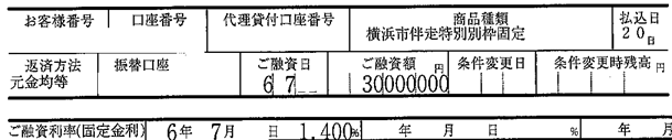 横浜信金・3,000万