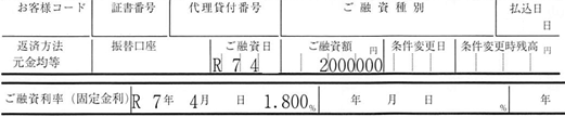 川崎信用金庫・200万