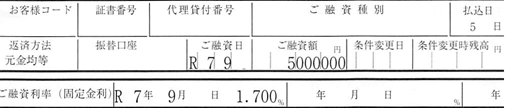 川崎信金・500万