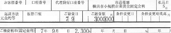横浜信金・300万