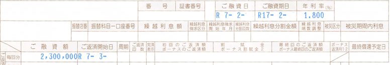 中栄信金・230万